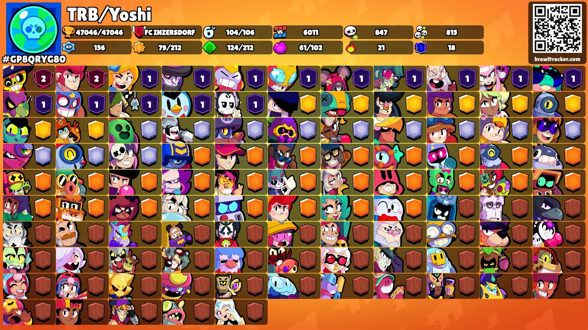 TRB/Yoshi's Ranks