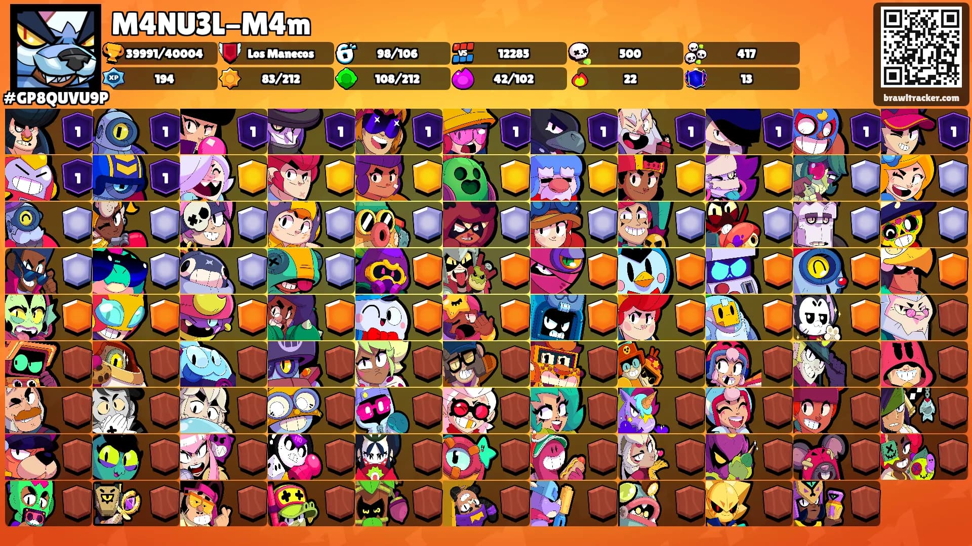 M4NU3L-M4m's Ranks
