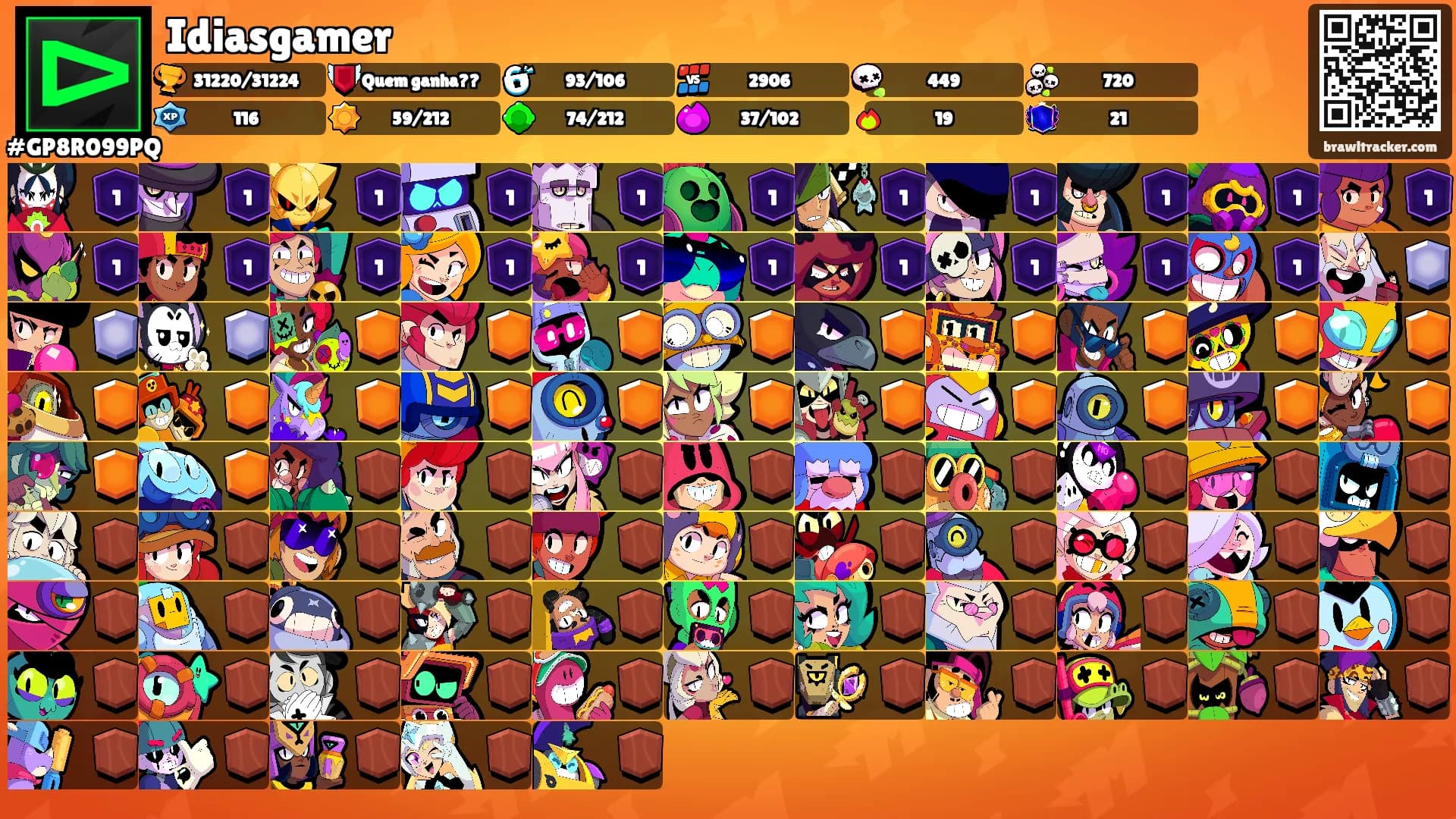 Idiasgamer's Ranks