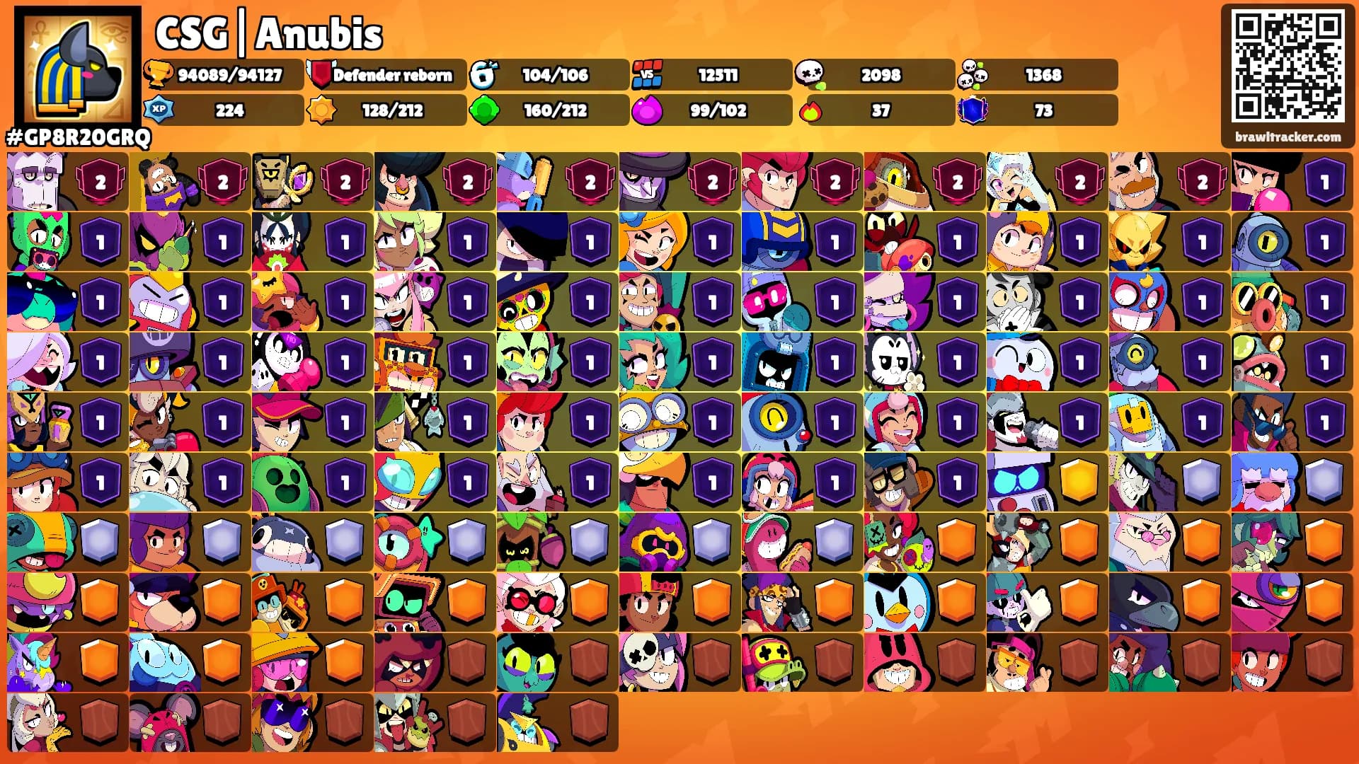 CSG|Anubis's Ranks