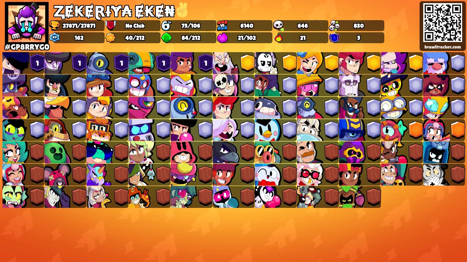 ⱫɆ₭ɆⱤłɎ₳ Ɇ₭Ɇ₦✌️'s Ranks
