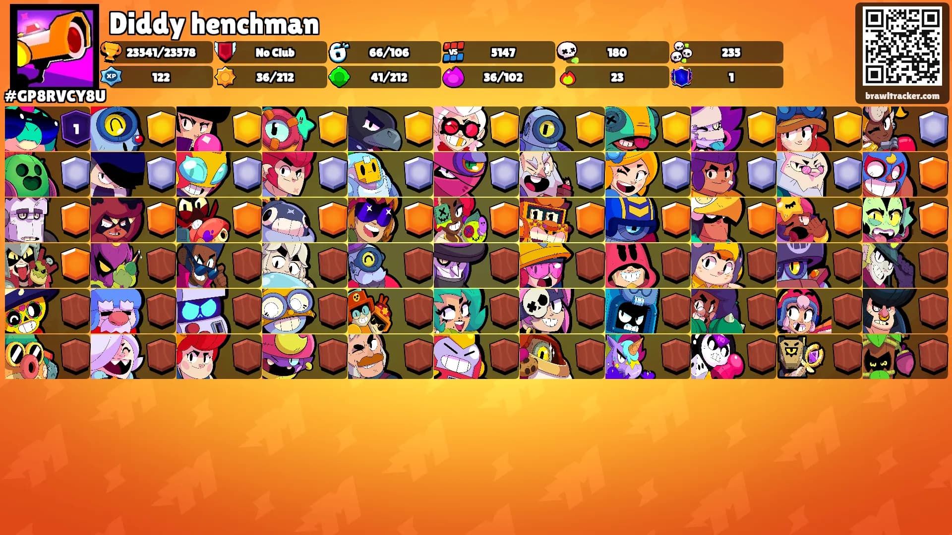 Diddy henchman's Ranks