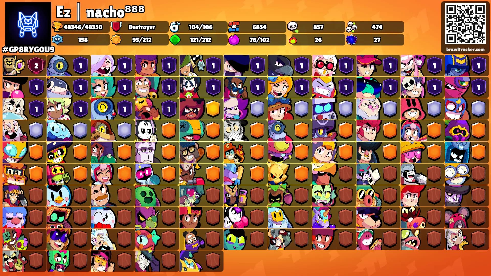 Ez | nacho⁸⁸⁸'s Ranks