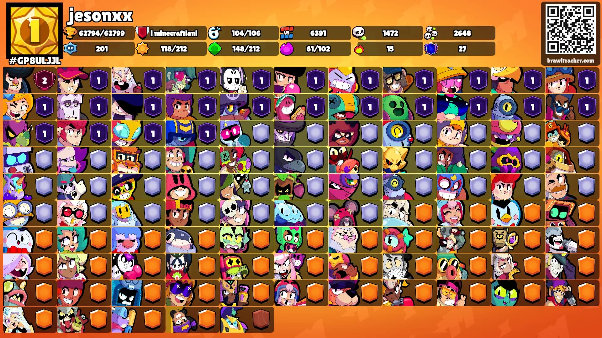 jesonxx's Ranks