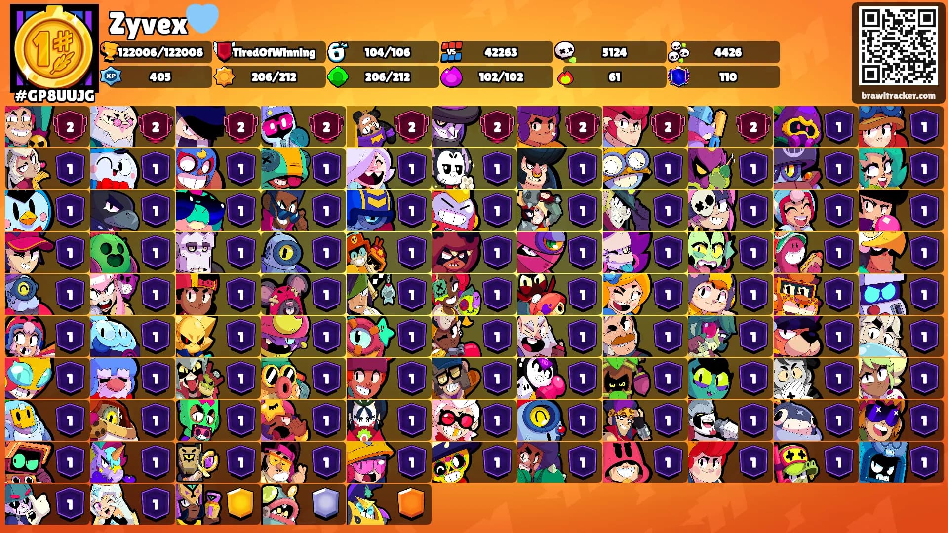 Zyvex🩵's Ranks