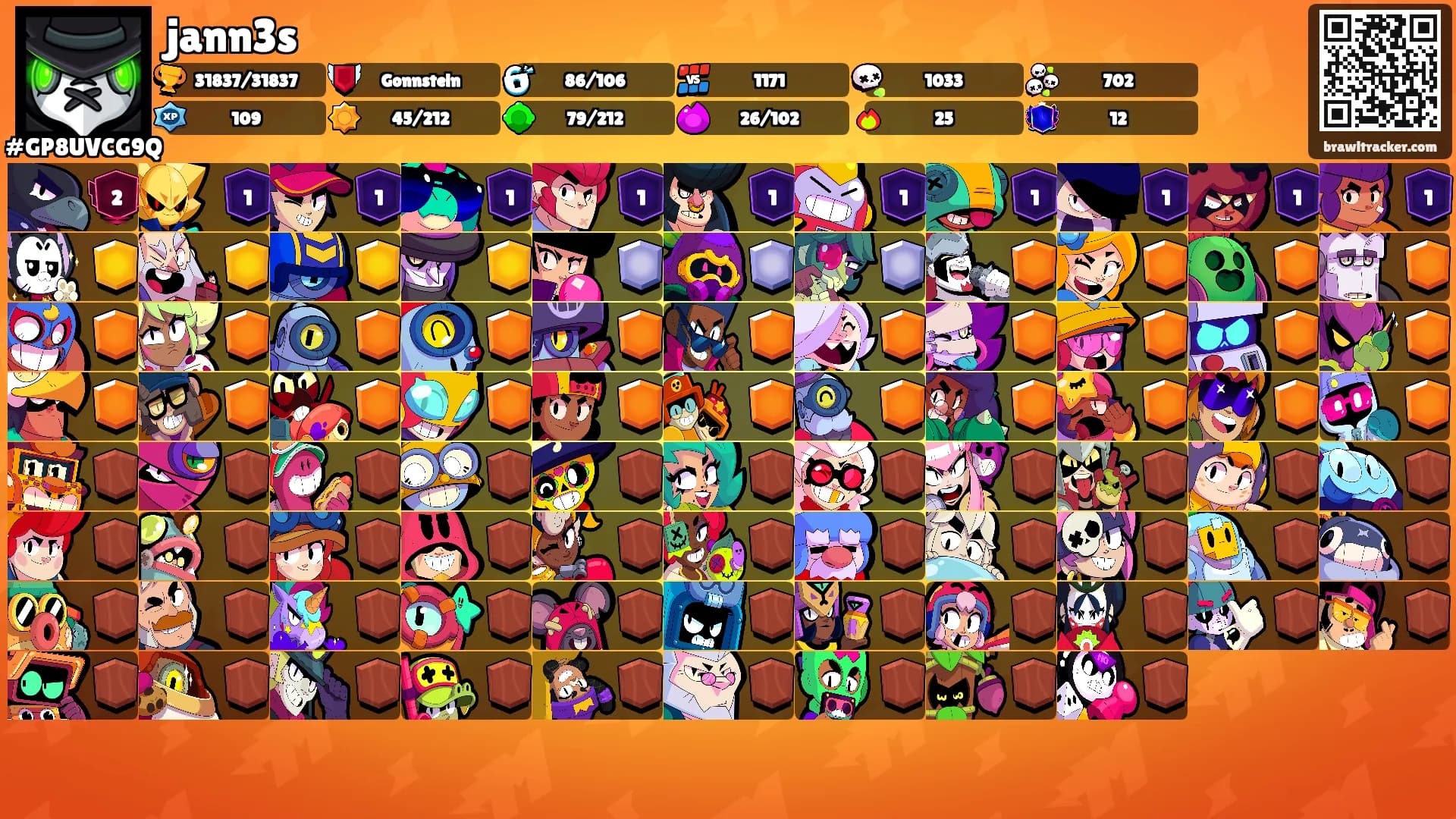 jann3s's Ranks
