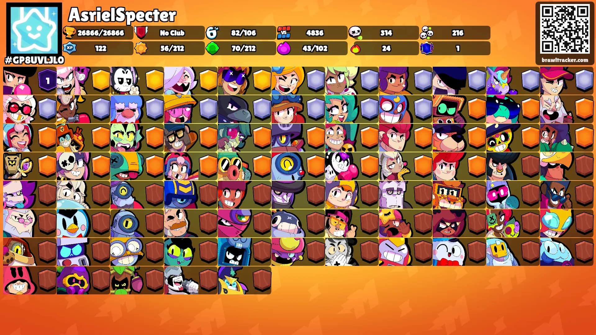 AsrielSpecter's Ranks