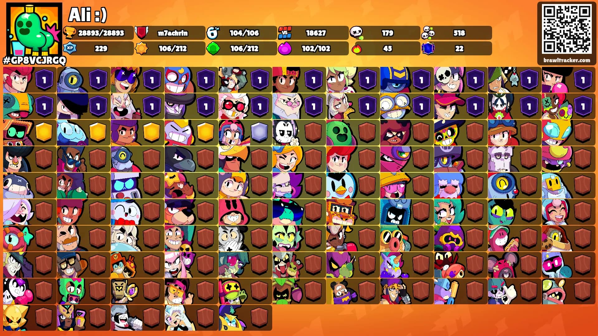 Ali :)'s Ranks