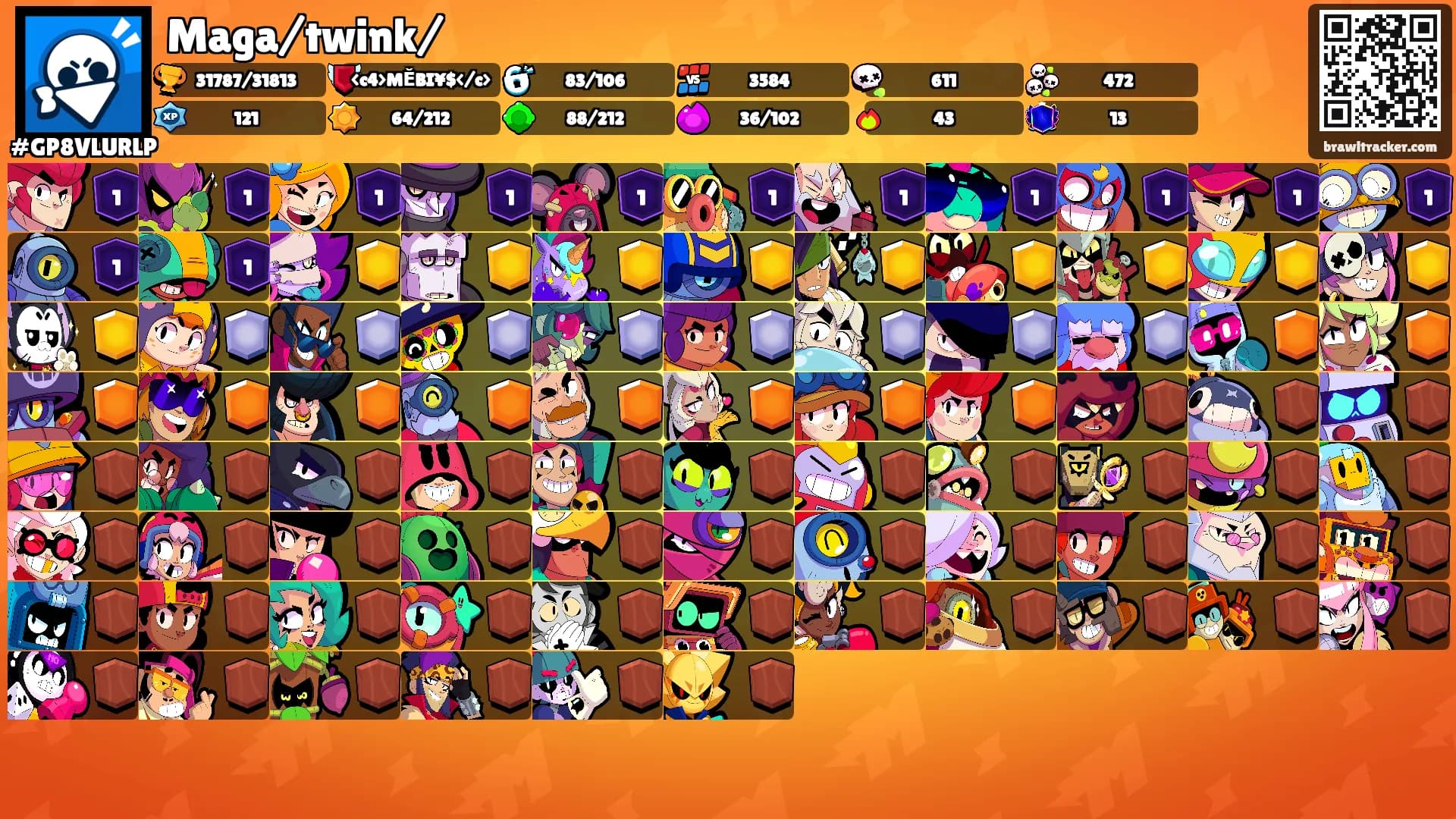 Maga/twink/'s Ranks