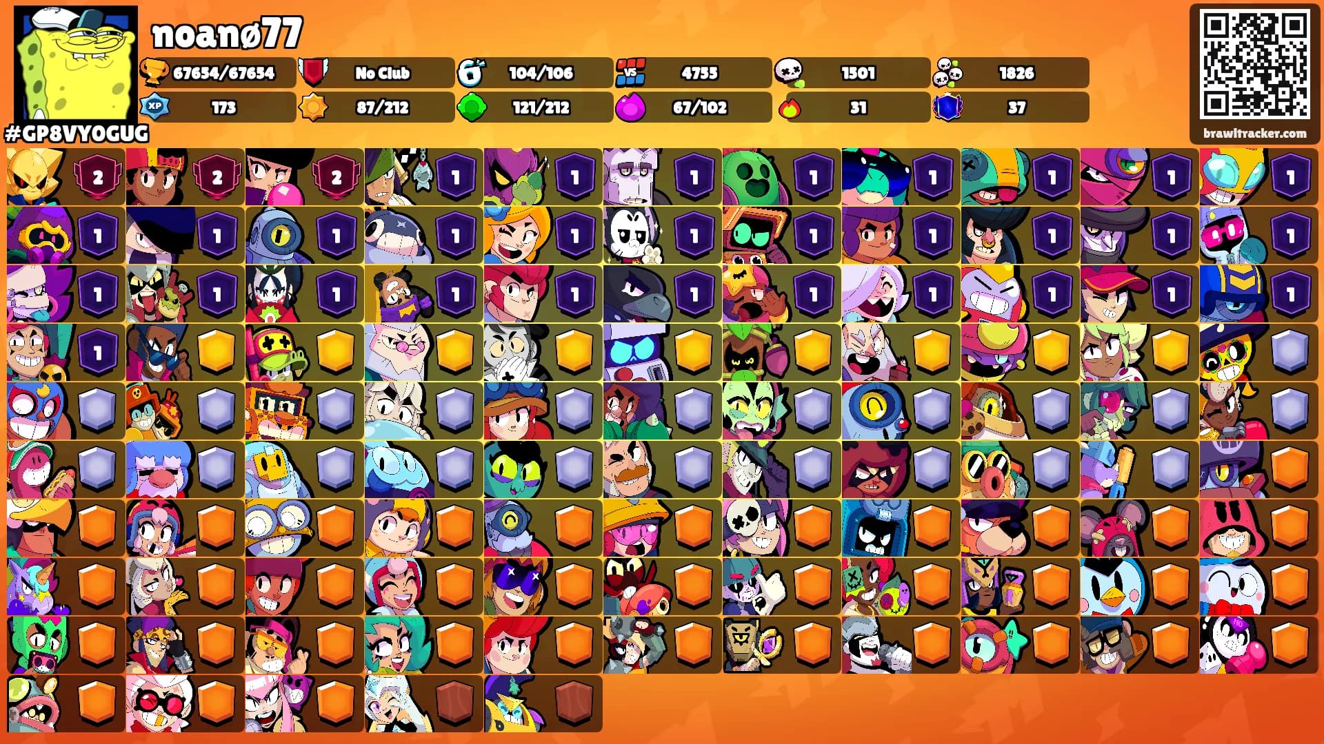 noanø77's Ranks