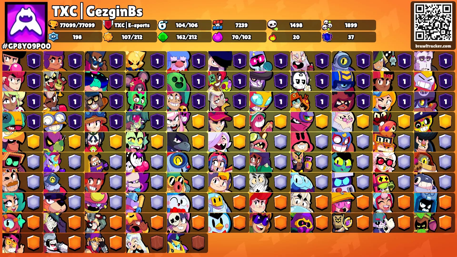 TXC|GezginBs's Ranks