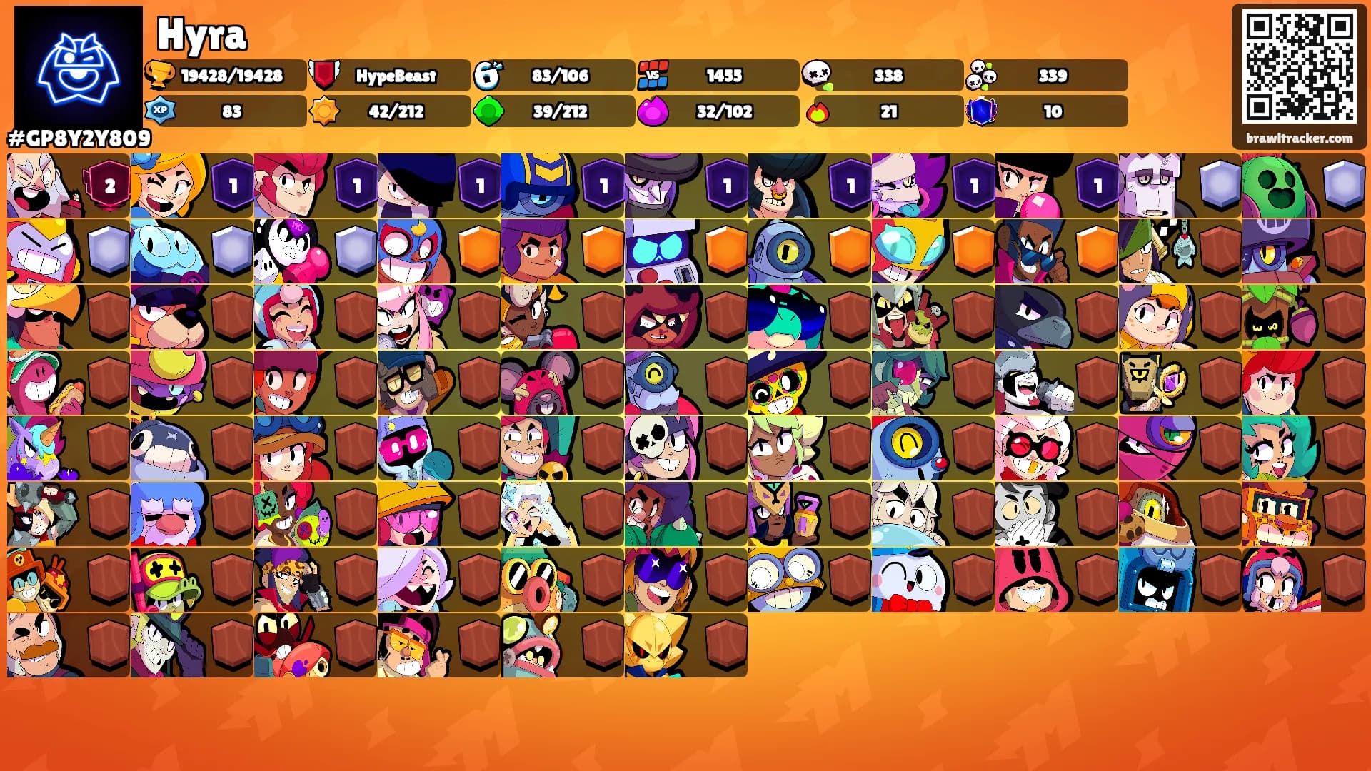 Hyra's Ranks