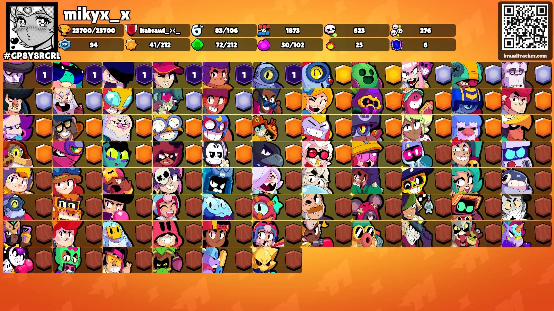mikyx_x's Ranks
