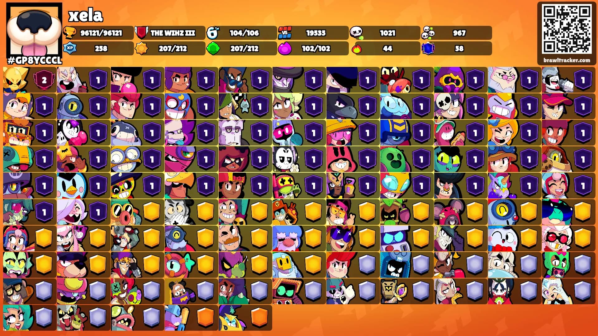 xela's Ranks