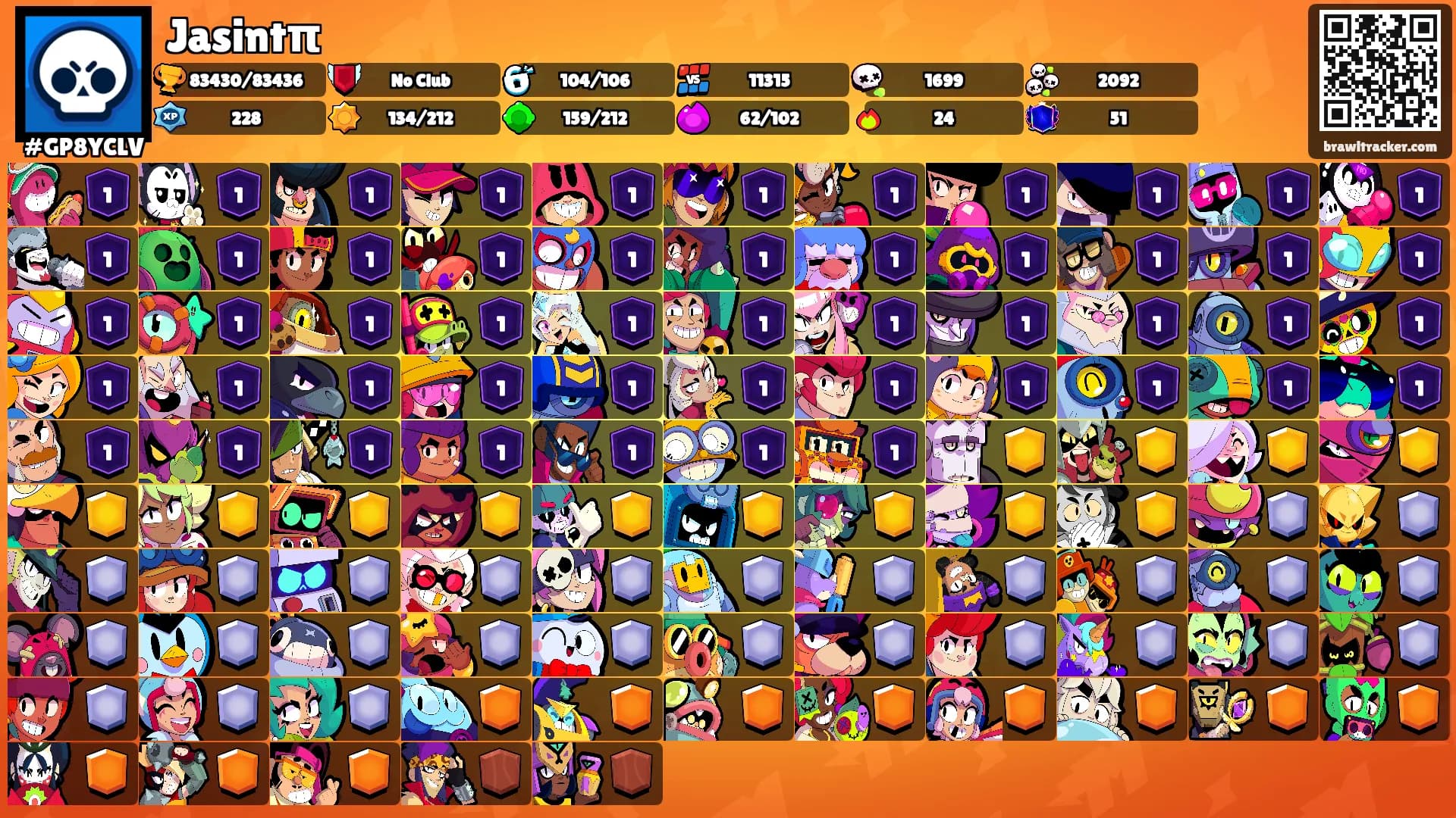 Jasintπ's Ranks