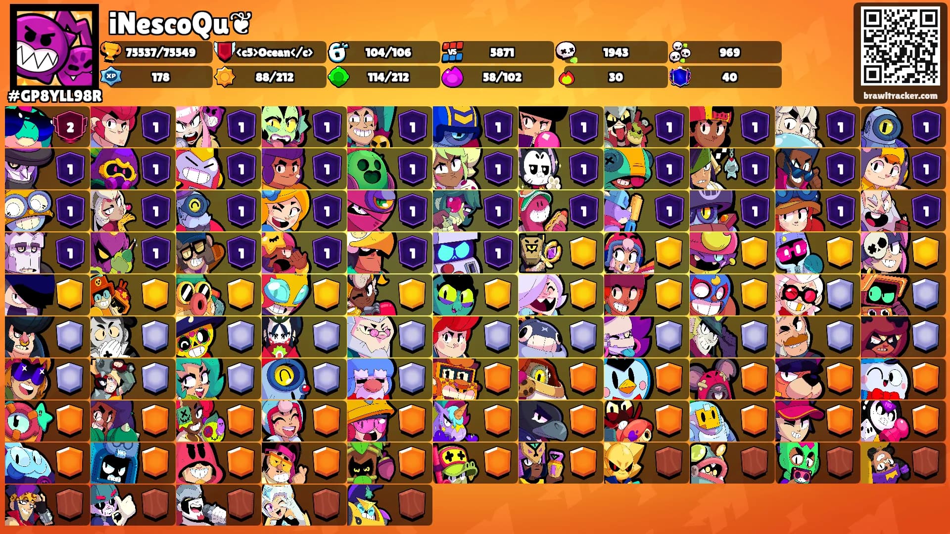 iNescoQu❦'s Ranks