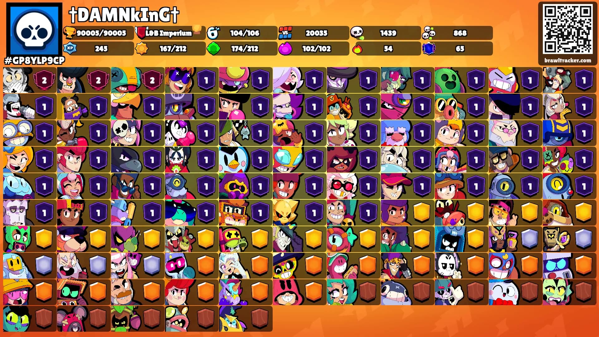 †DAMNkInG†'s Ranks