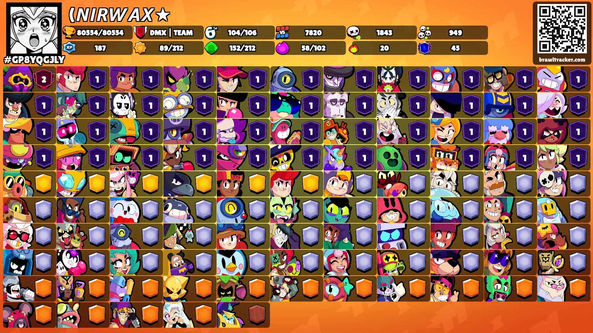 (𝙉𝙄𝙍𝙒𝘼𝙓★'s Ranks
