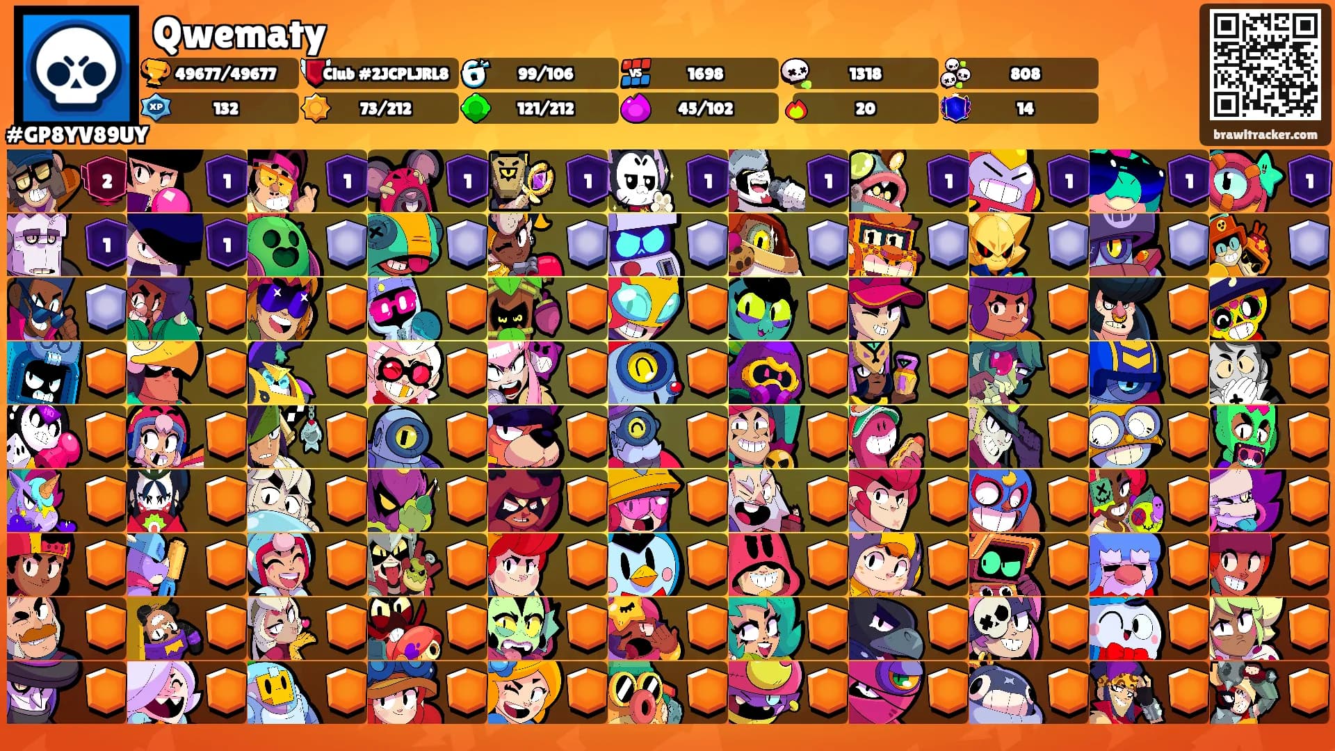 Qwematy's Ranks