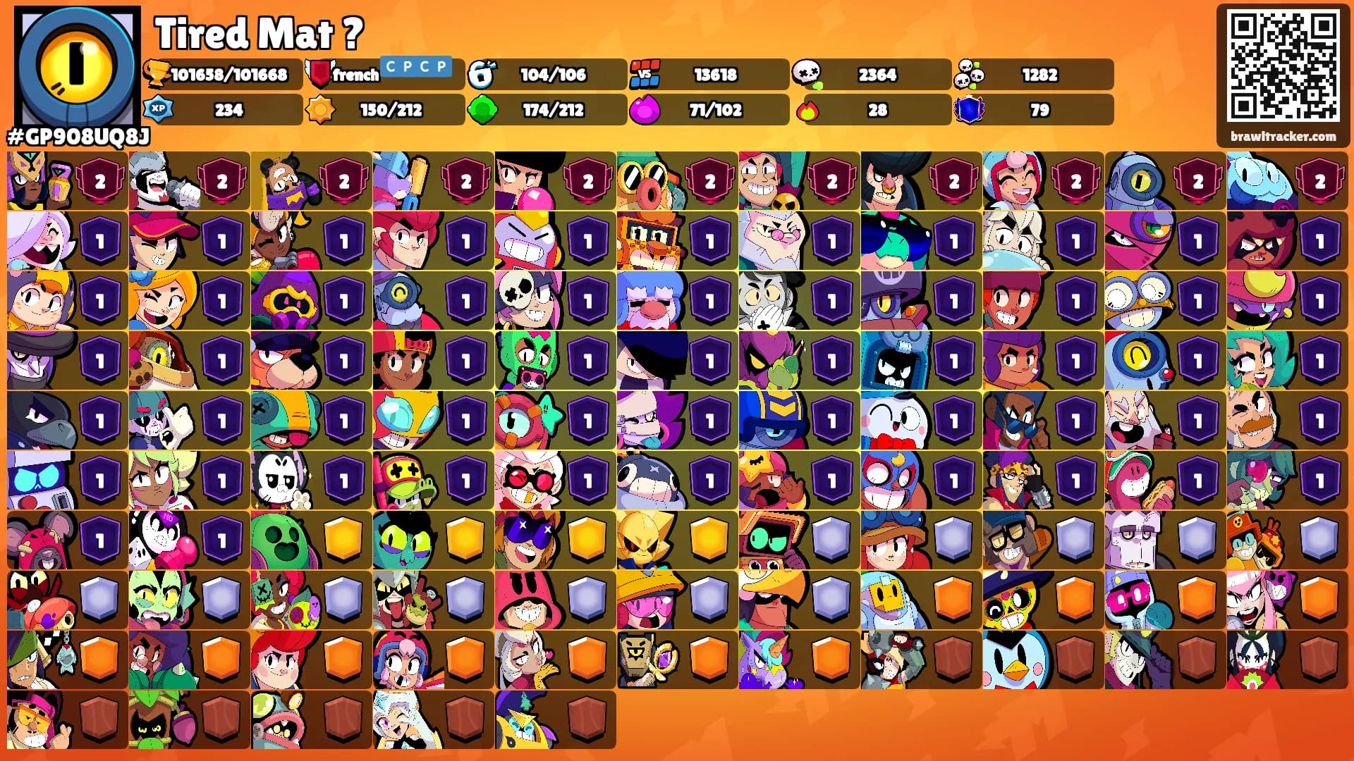 Tired Mat ?'s Ranks