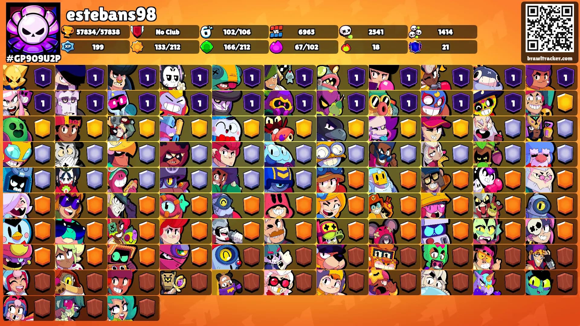 estebans98's Ranks