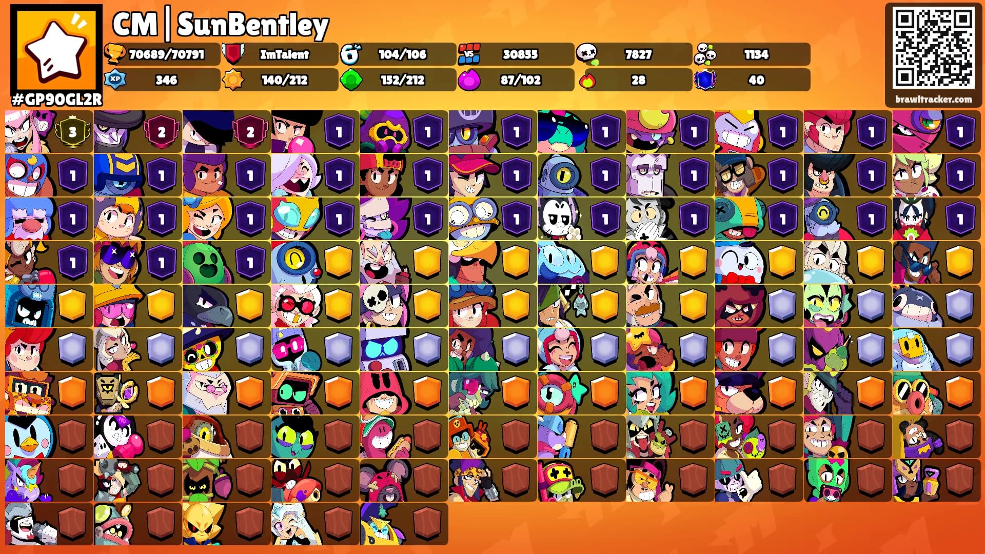 CM|SunBentley's Ranks