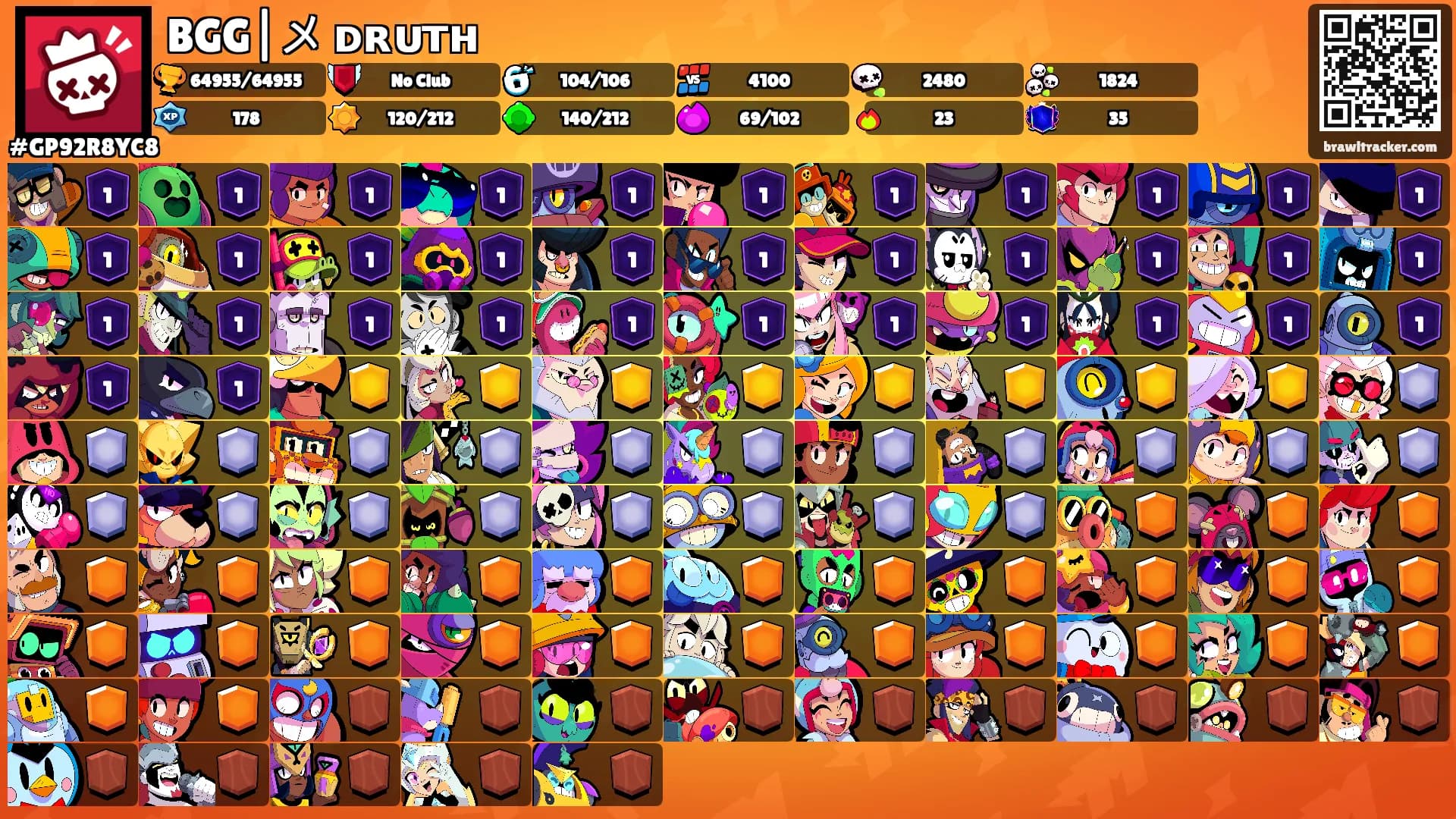 BGG|​メ ᴅʀᴜᴛʜ's Ranks