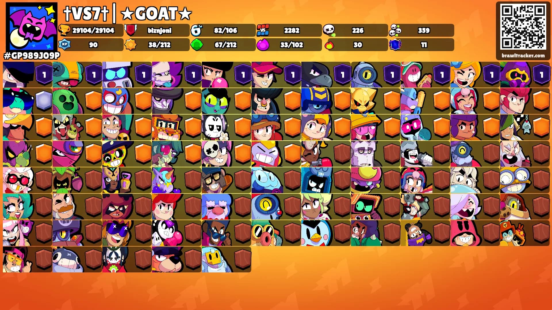 †VS7†|★GOAT★'s Ranks