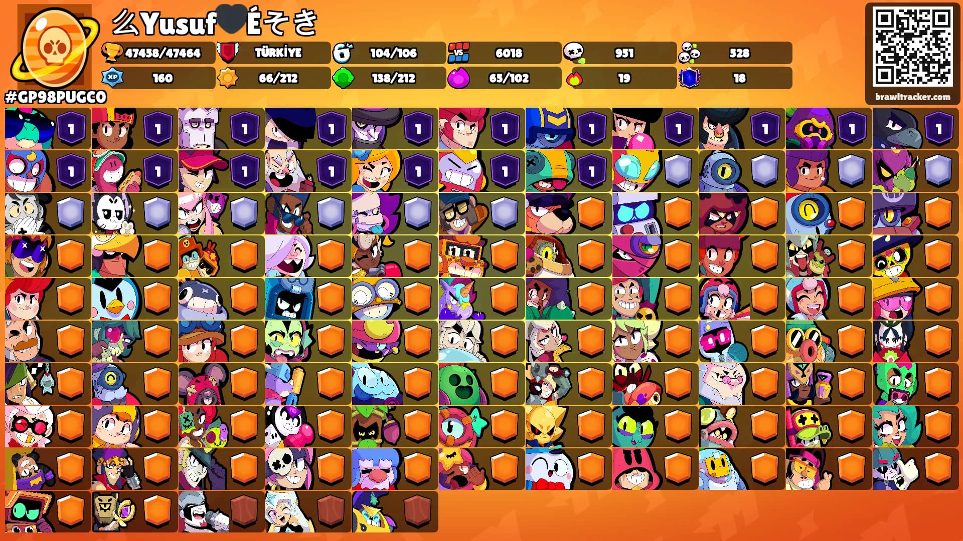 么Yusuf🖤Éそき's Ranks