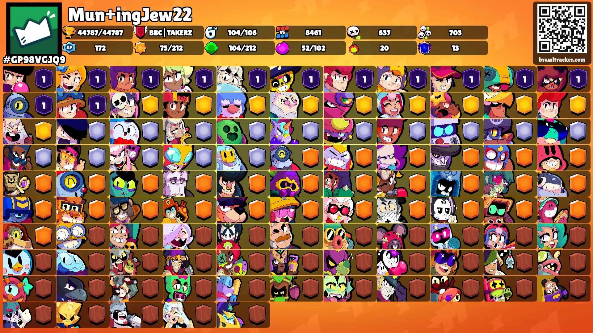 Mun+ingJew22's Ranks