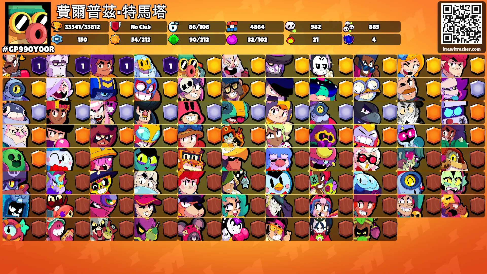 費爾普茲·特馬塔's Ranks