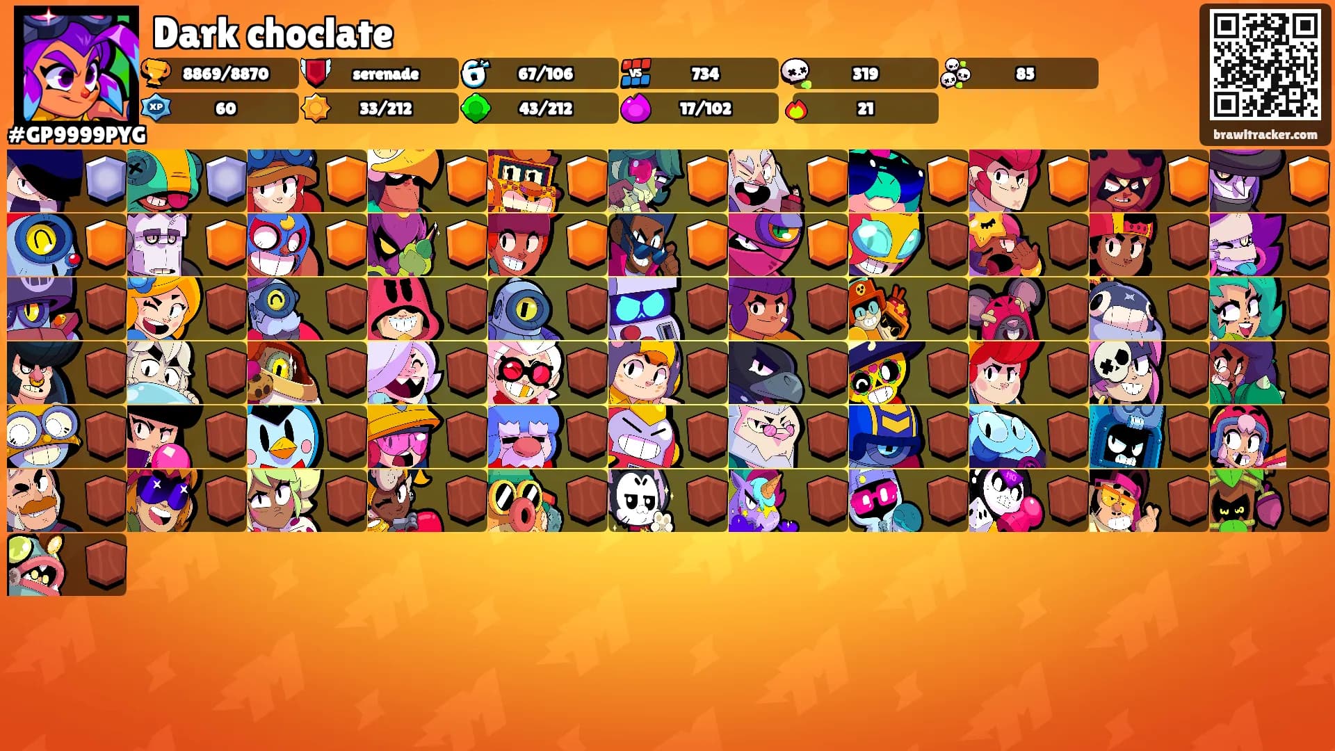 Dark choclate's Ranks