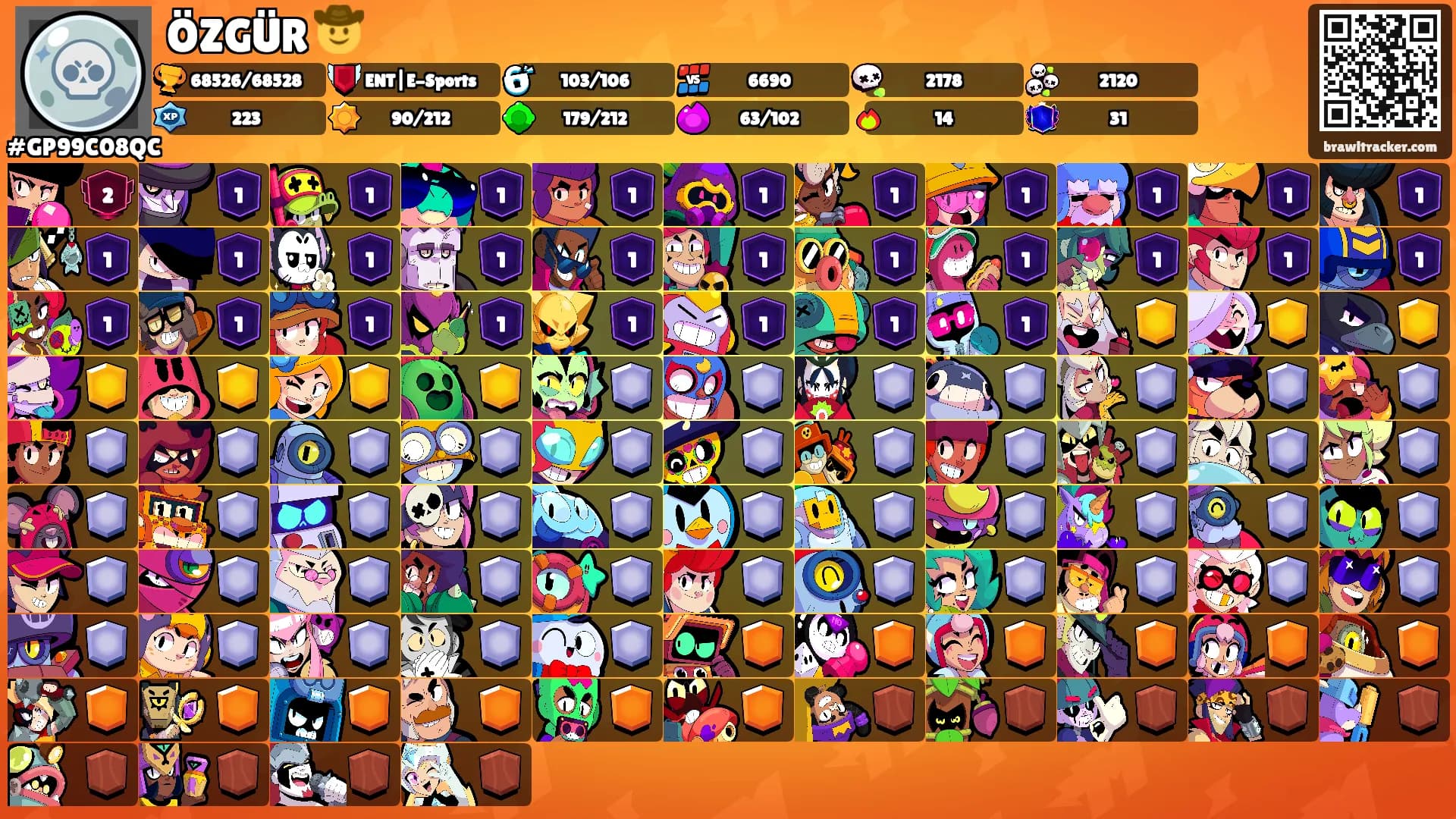 ÖZGÜR 🤠's Ranks