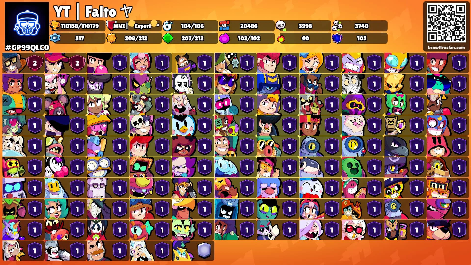 YT | Falto ヤ's Ranks
