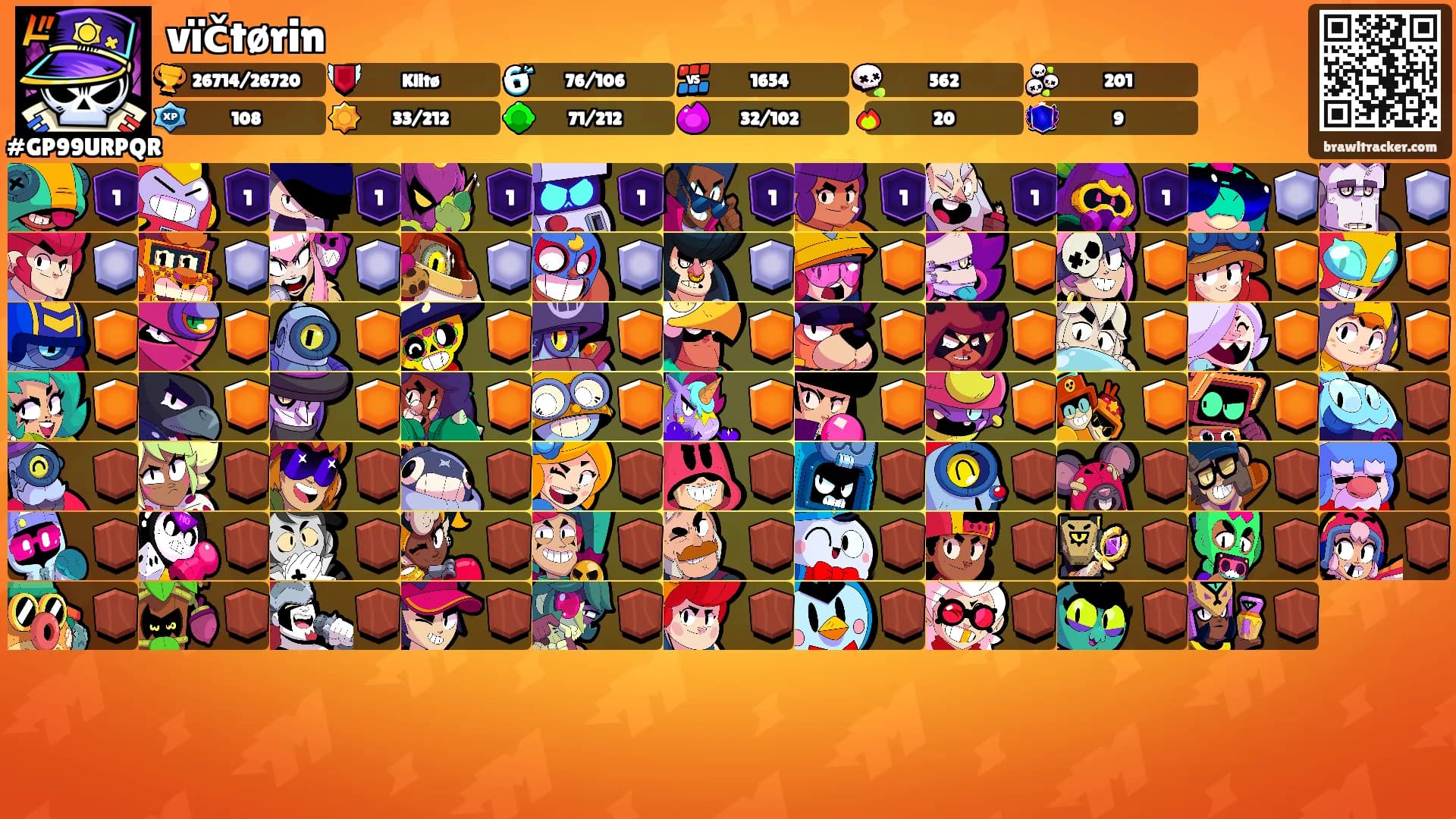 vïčtørin's Ranks