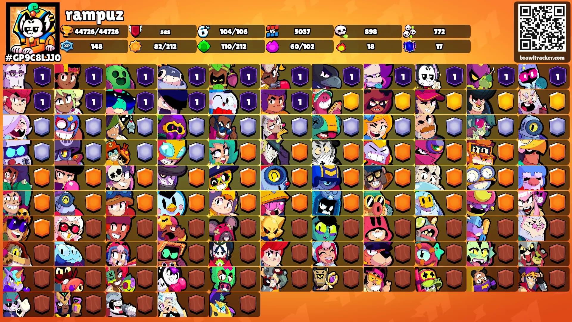 rampuz's Ranks