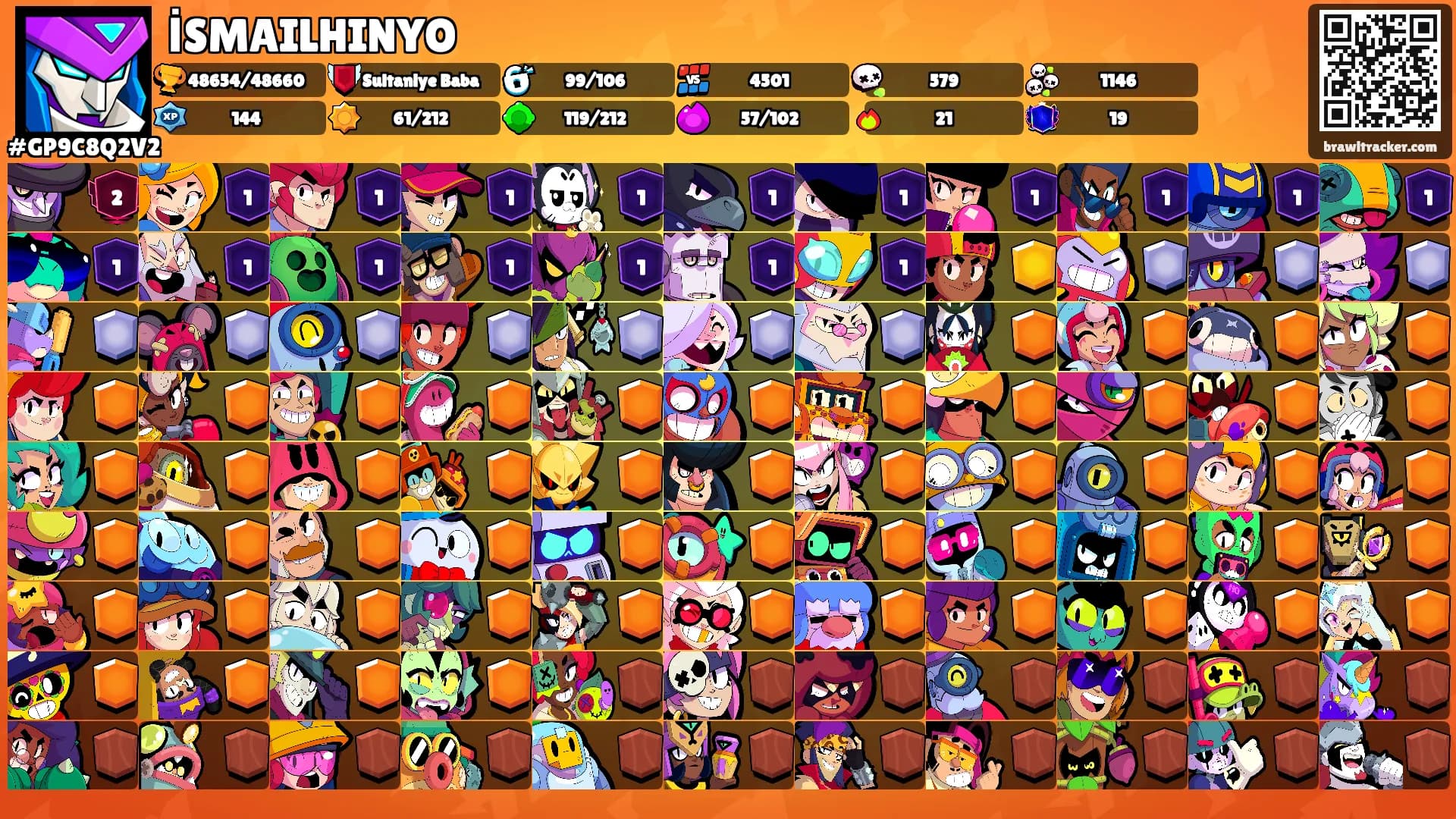 İSMAILHINYO's Ranks