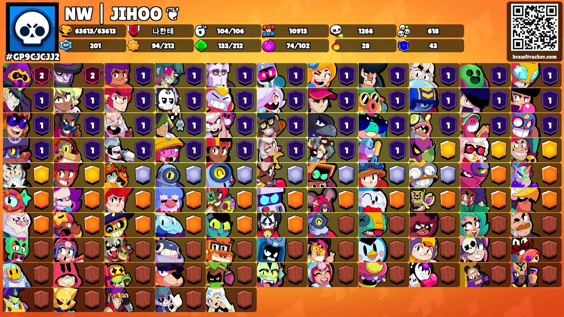 NW | JIHOO ❦'s Ranks