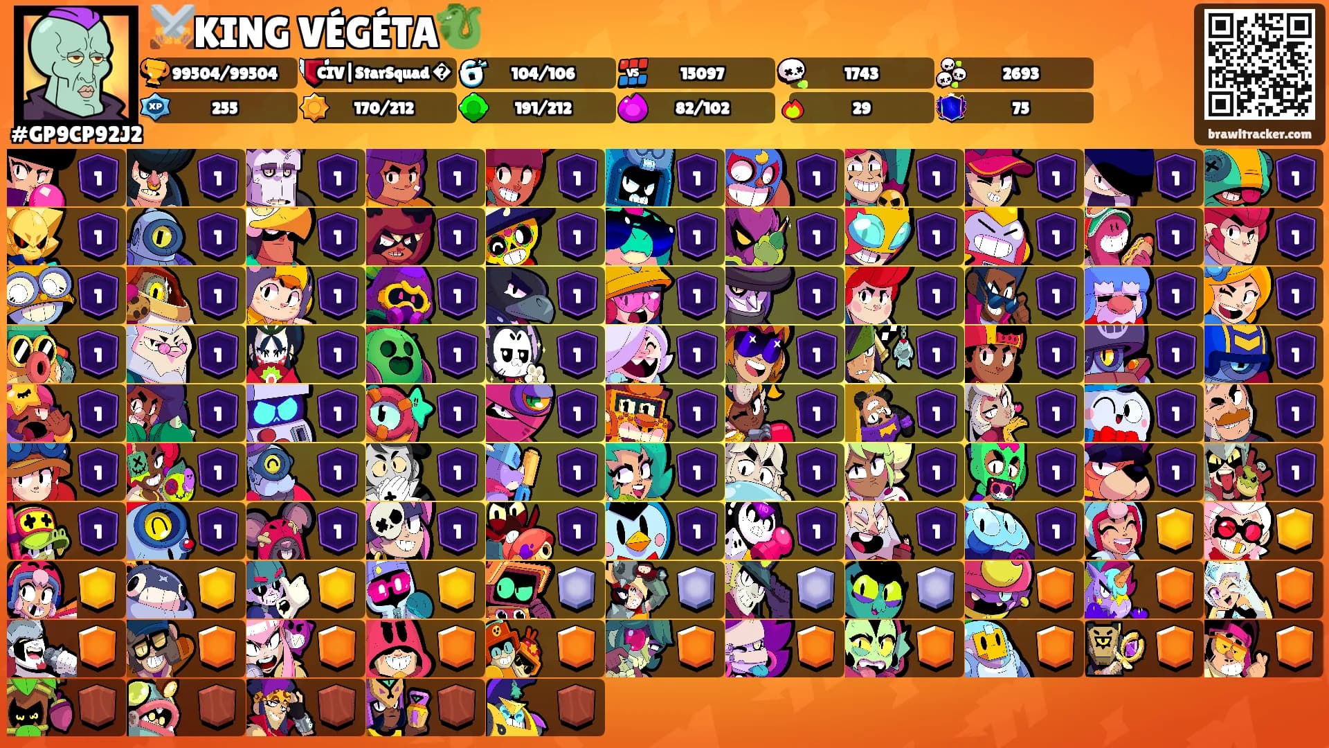 ⚔️KING VÉGÉTA🐉's Ranks