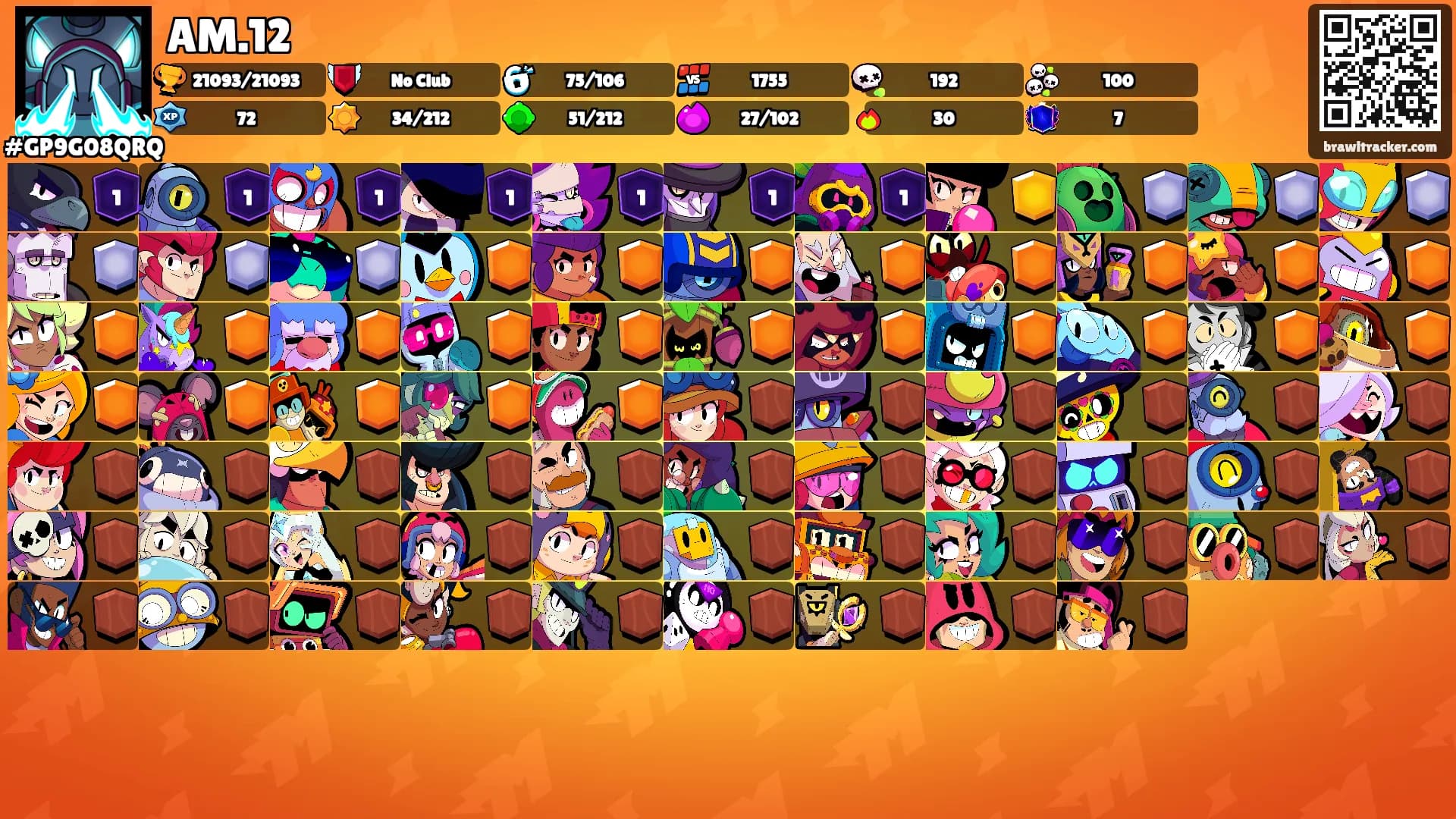 AM.12's Ranks