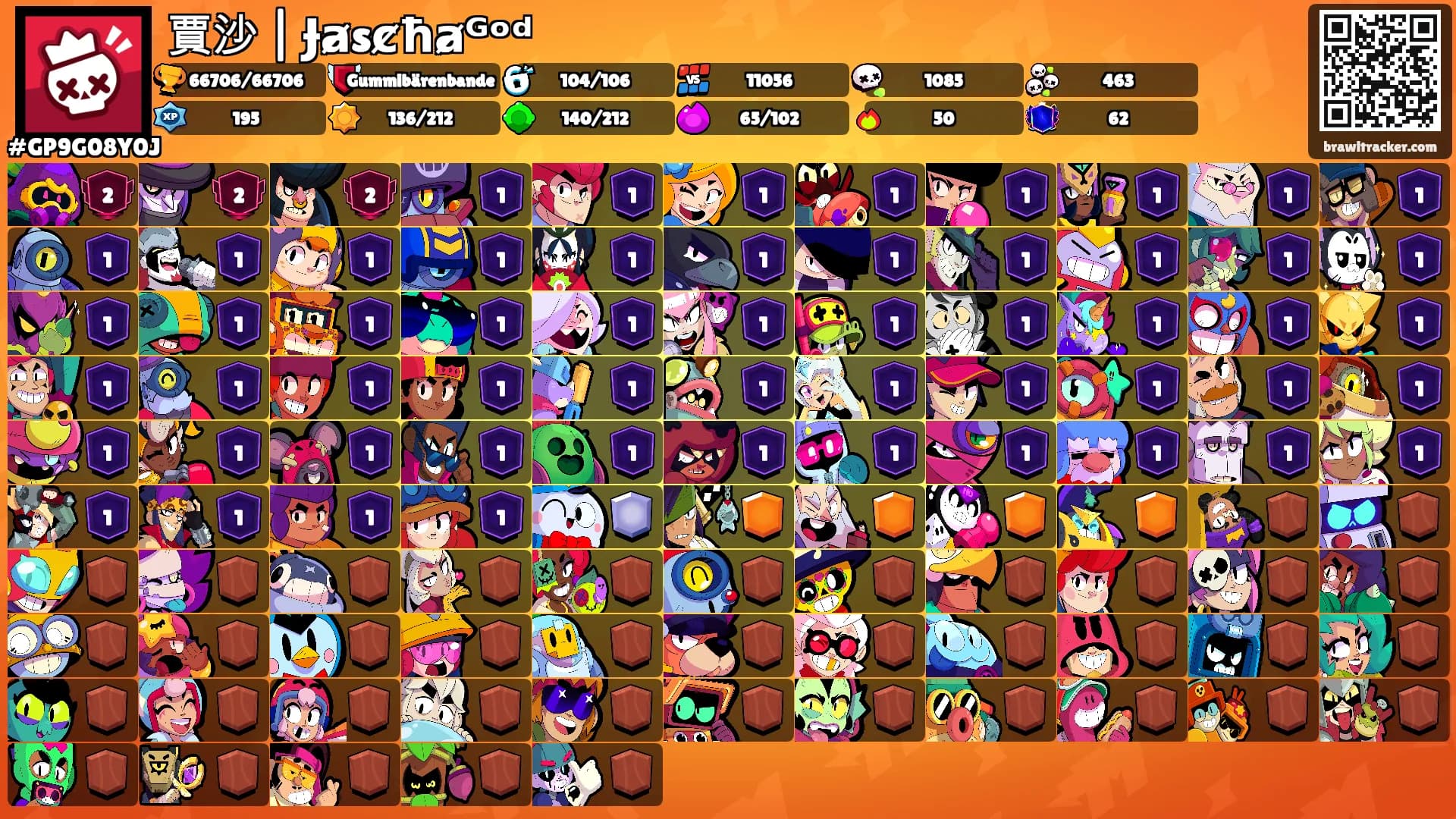 賈沙 | Ɉⱥsȼħⱥᴳᵒᵈ's Ranks