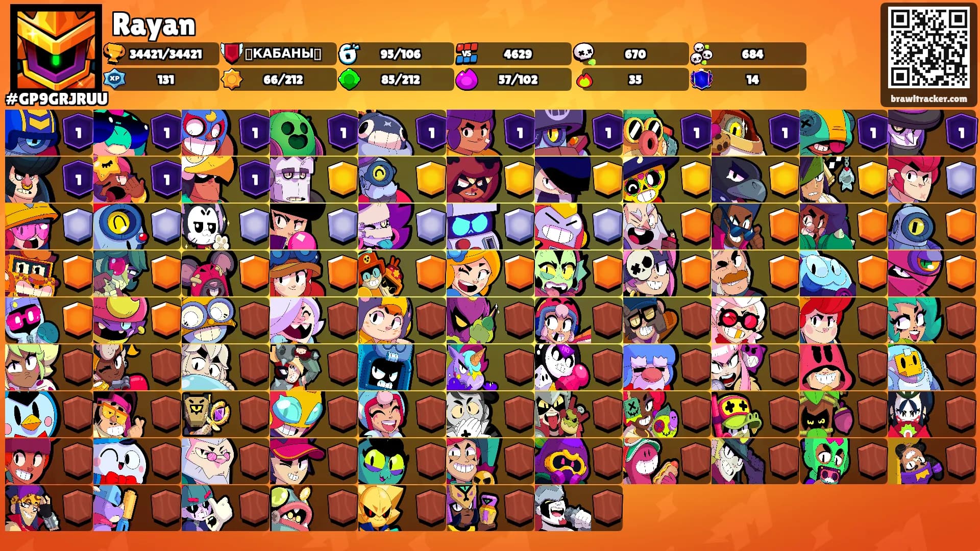Rayan's Ranks