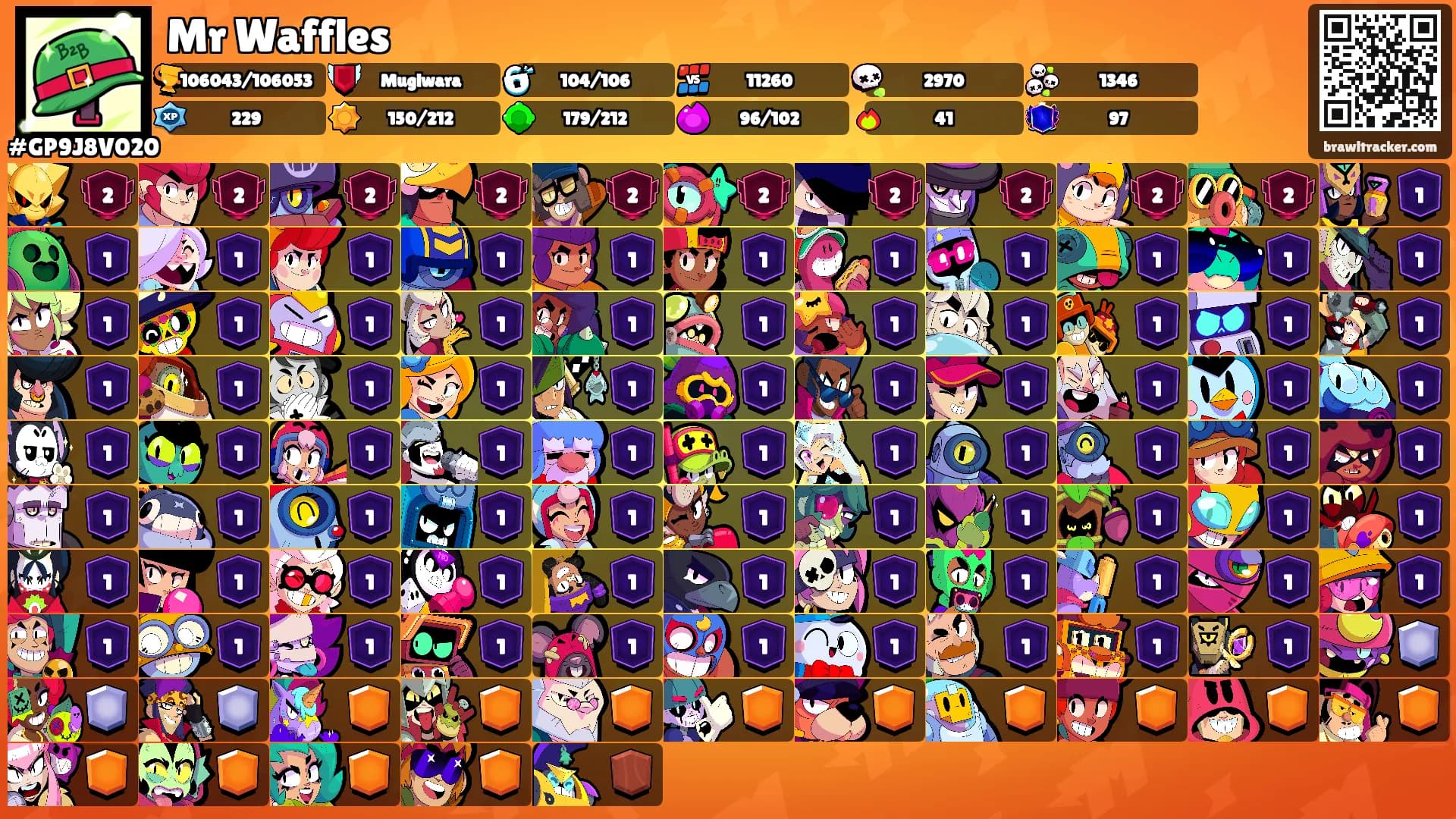 Mr Waffles's Ranks