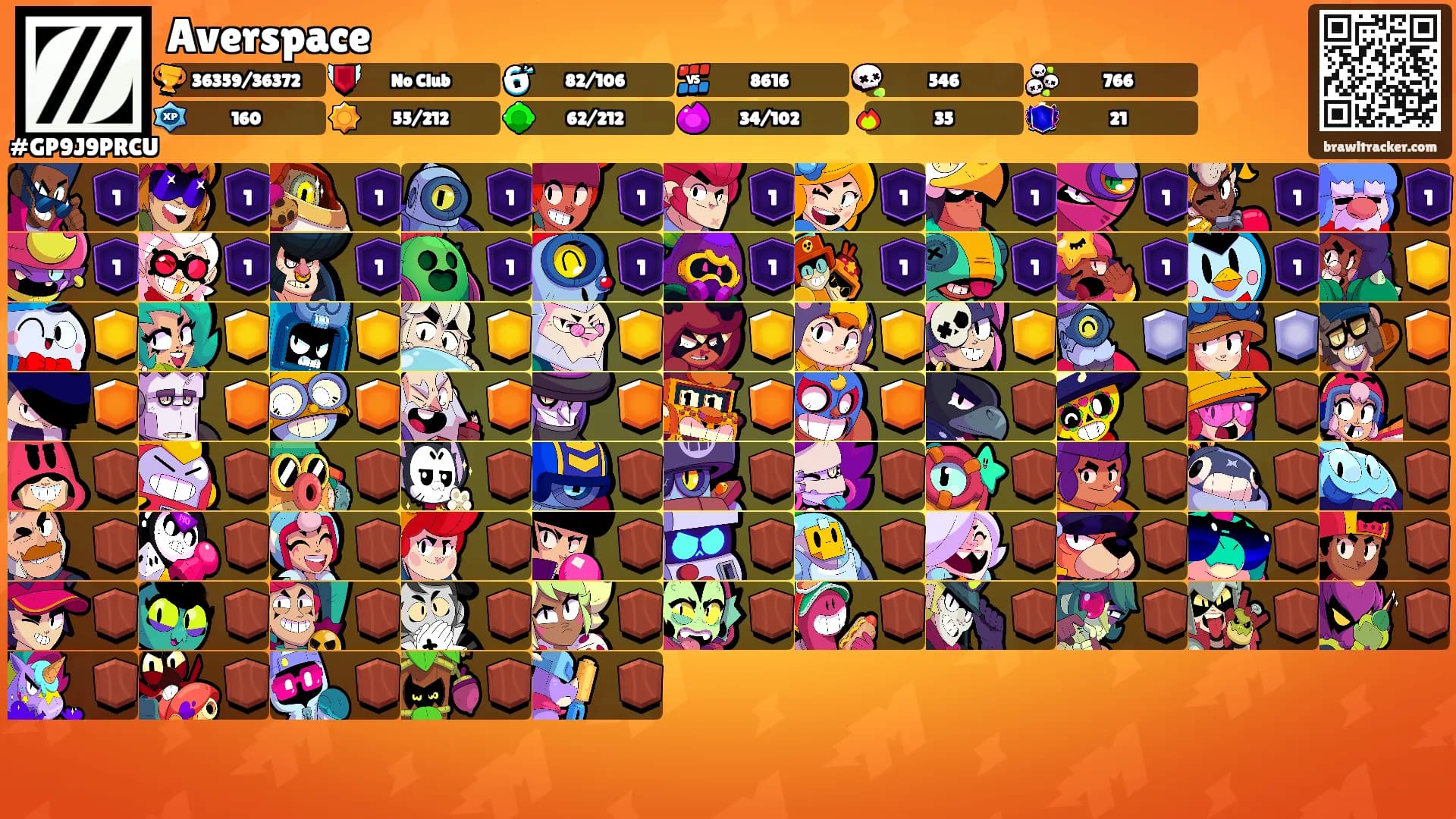 Averspace's Ranks