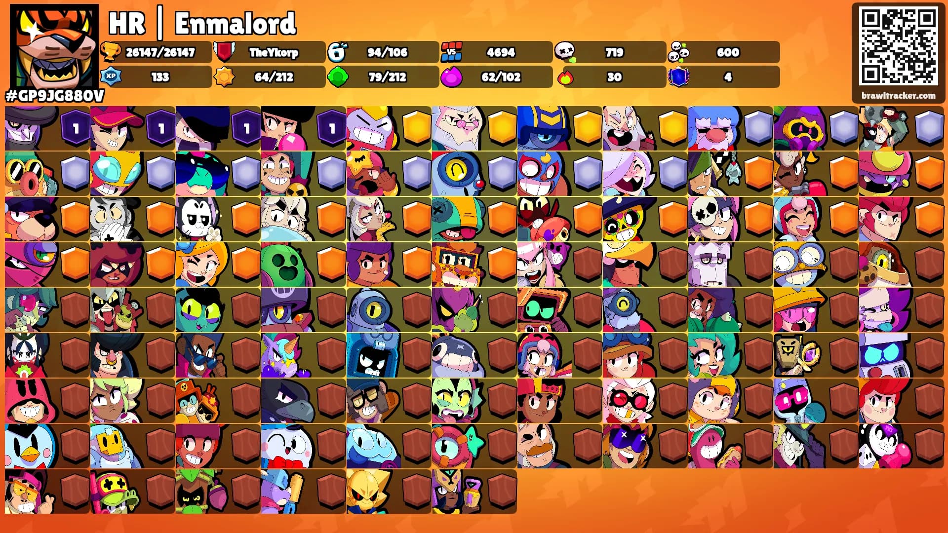 HR | Enmalord's Ranks