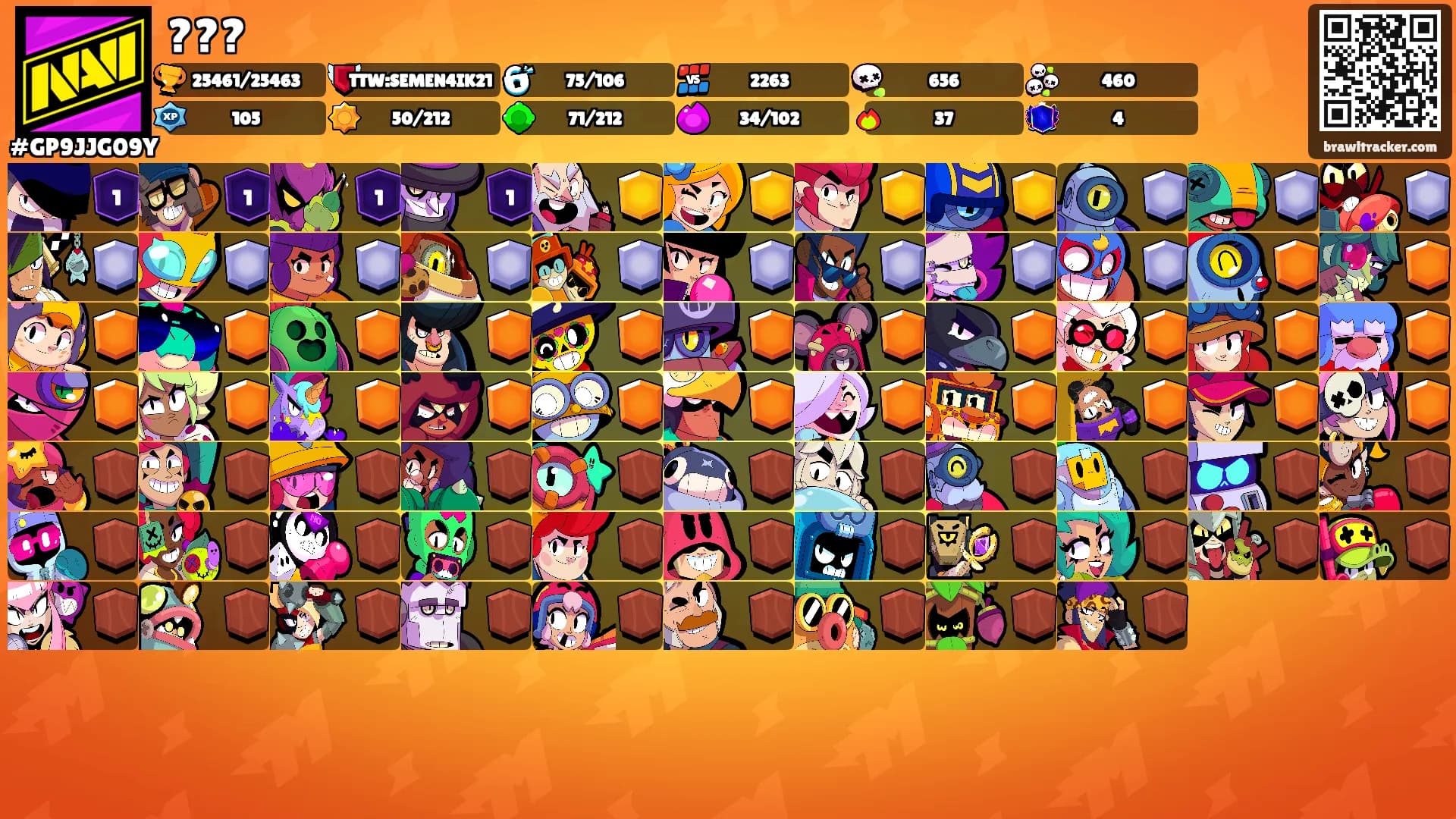???'s Ranks