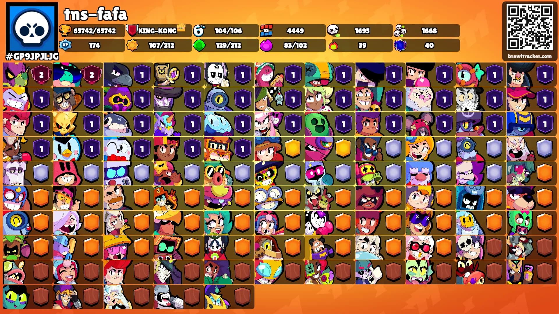 tns-fafa's Ranks