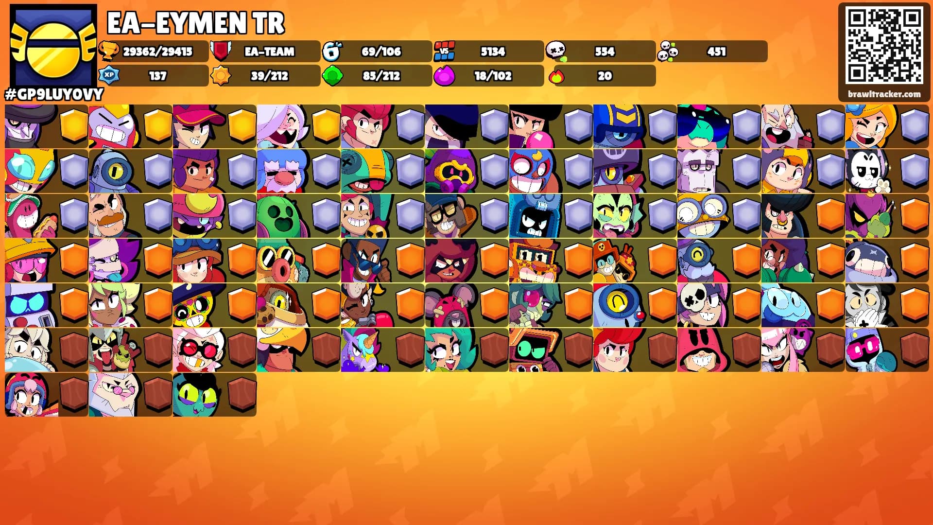 EA-EYMEN TR's Ranks