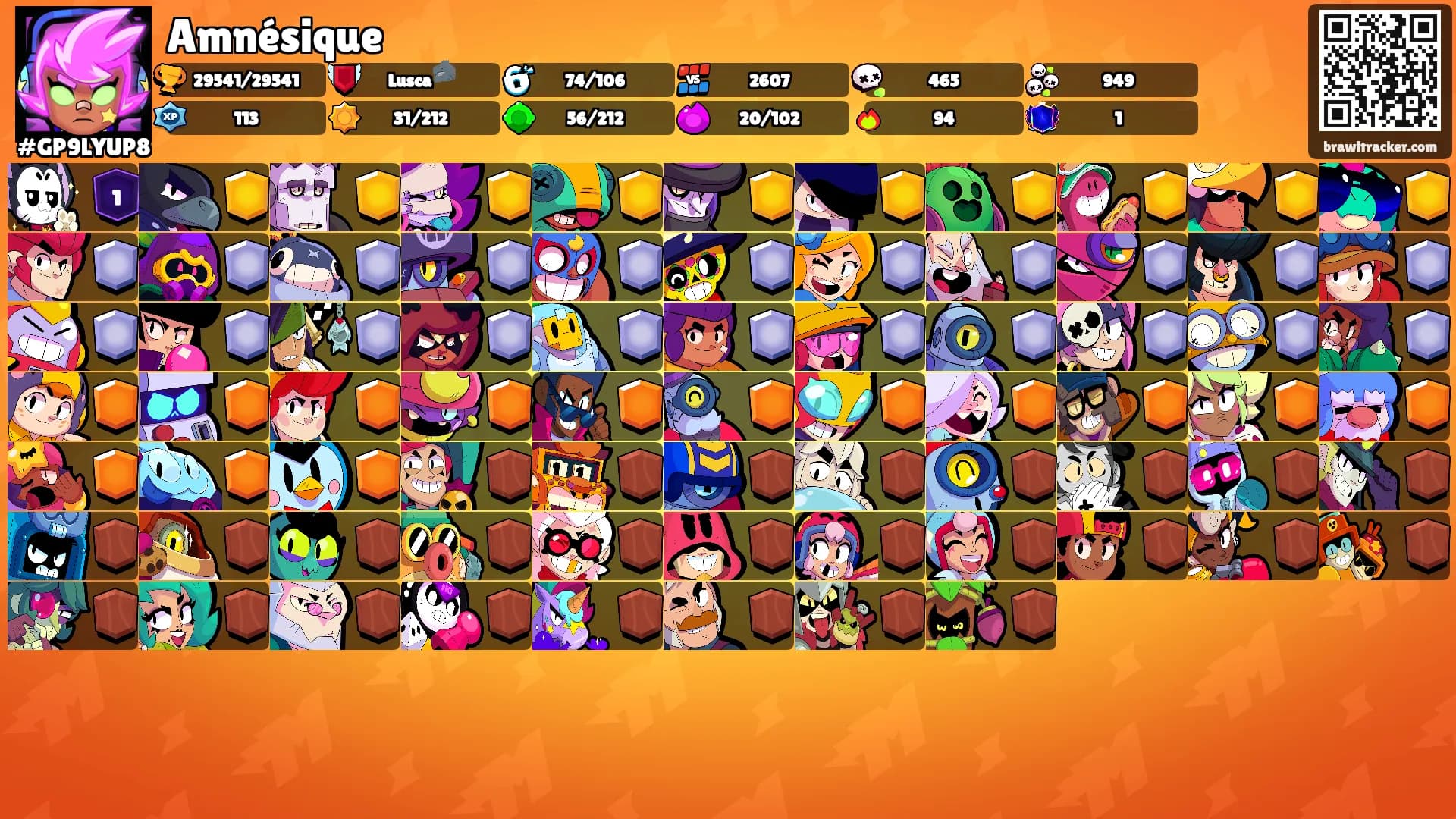 Amnésique's Ranks