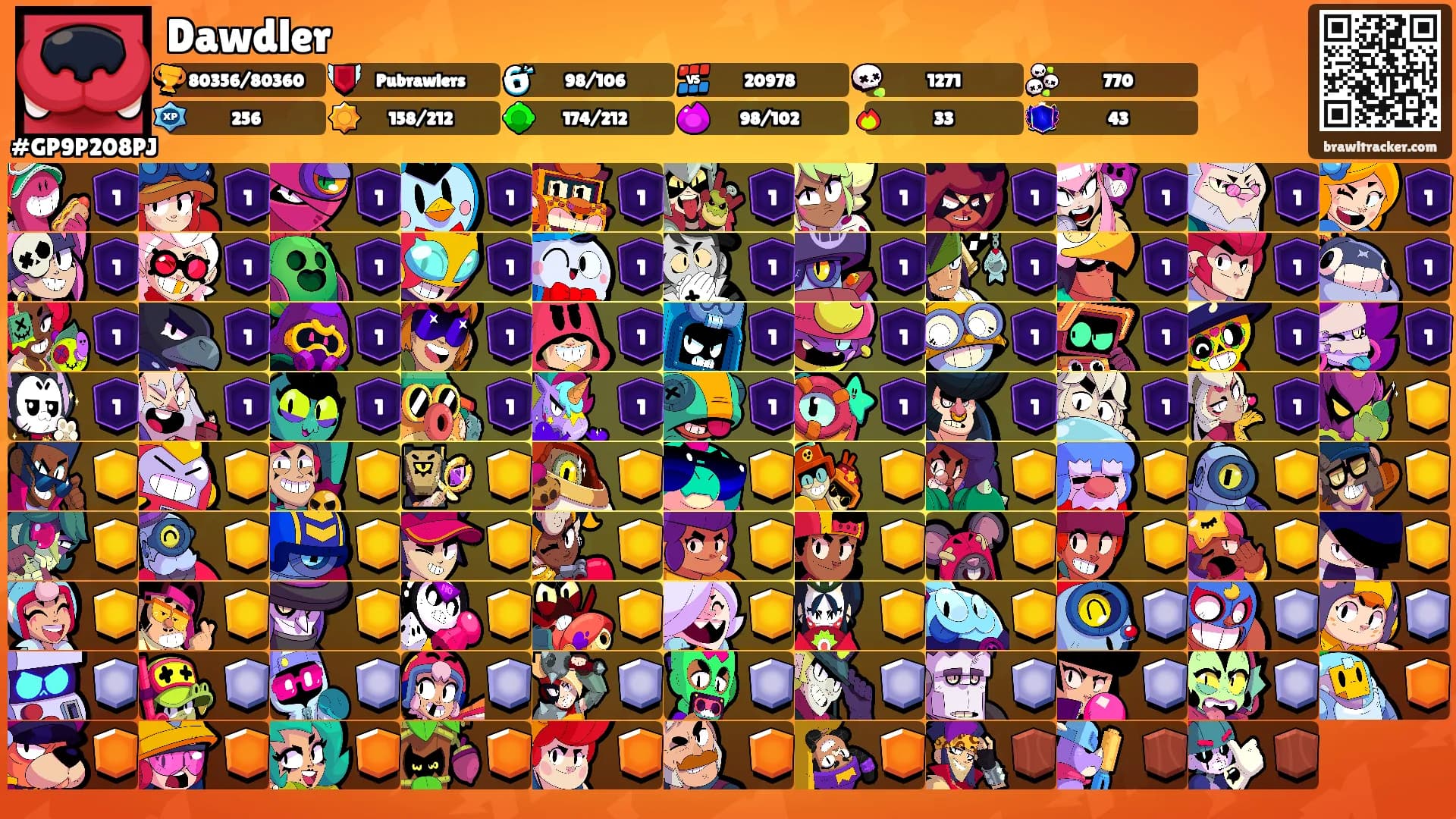 Dawdler's Ranks